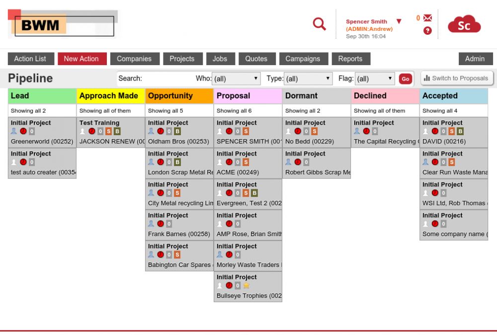 Manage your activities with CRM Project Customisation